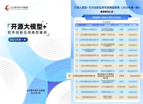 全国十大股票配资平台 致远互联入选中国信通院“开源大模型+”软件创新应用典型案例